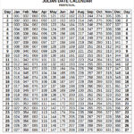 Printable Julian Calendar 2025 Pdf Codee Devonna