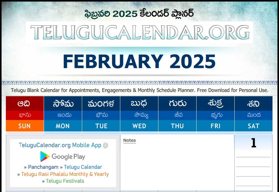 Rasi Phalalu 2025 To 2025 In Telugu Calendar Ronda Orelia