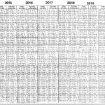 Royal Resorts Timeshare Calendar 2025 Calendar Leone Lynnett