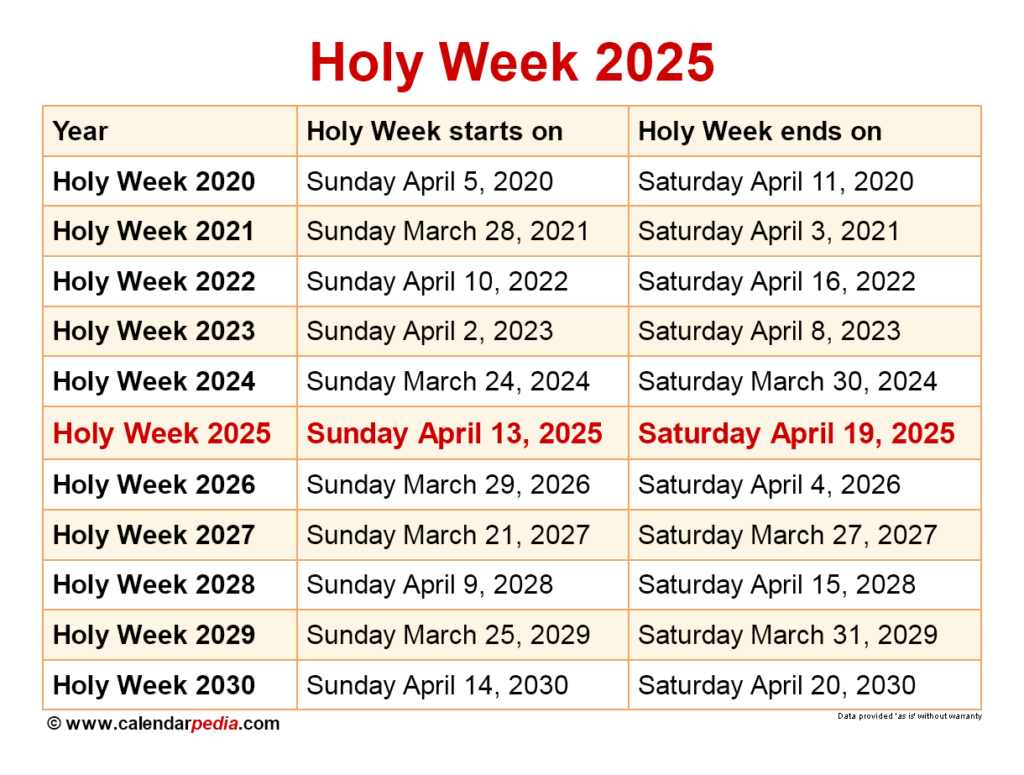 Semana Santa 2025 A Comprehensive Calendar Of Holy Week Celebrations 