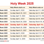 Semana Santa 2025 A Comprehensive Calendar Of Holy Week Celebrations