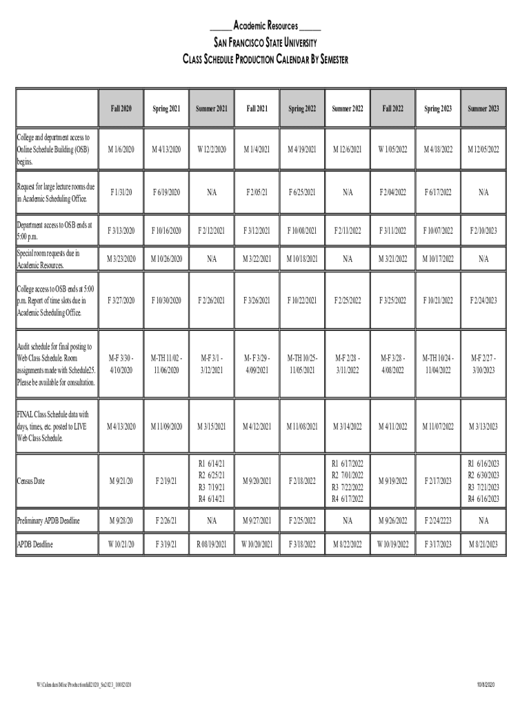 Sfsu Class Schedule Spring 2025 Jess Ainsley