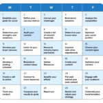 Social Media Calendar 2025 UK A Comprehensive Guide To Planning Your