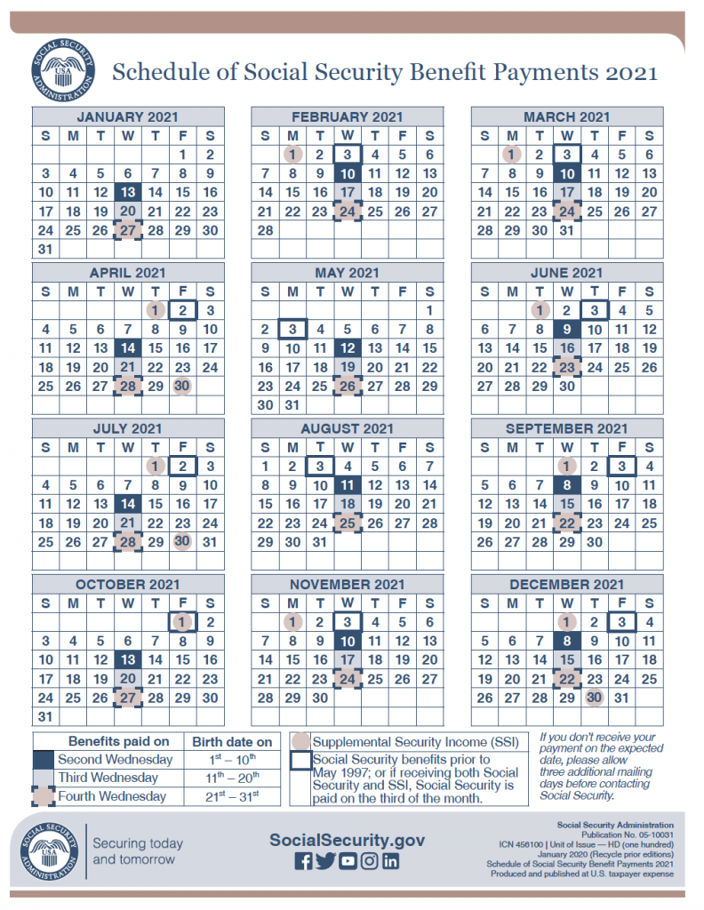 SSA Calendar 2025 A Comprehensive Guide To Social Security Benefits