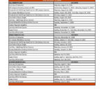 Syracuse Academic Calendar 2024 2025 Free Printable School Calendar 2024