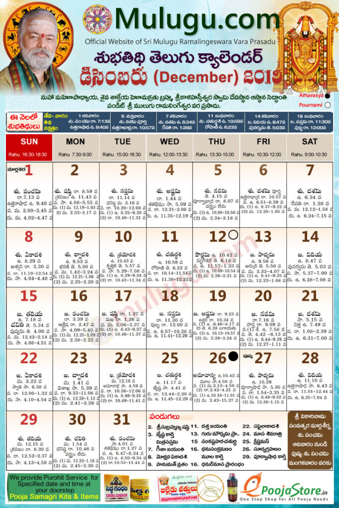 Telugu Calendar 2025 An Insight Into The Cultural Significance And 