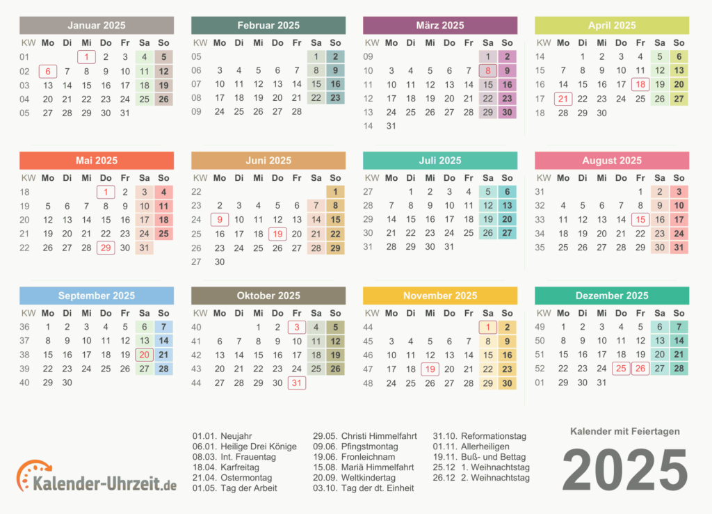 The 2025 Kw Calendario A Comprehensive Guide Editable Calendar 