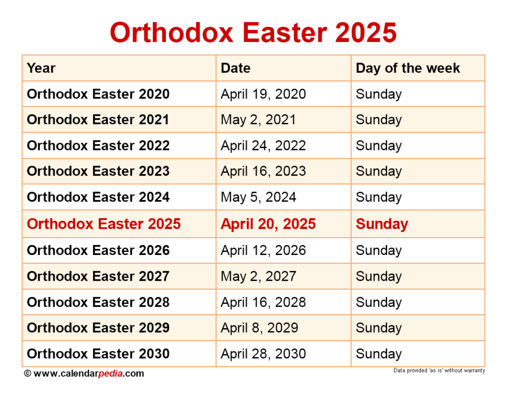 The 2025 Orthodox Calendar A Journey Through The Liturgical Year 