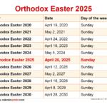 The 2025 Orthodox Calendar A Journey Through The Liturgical Year