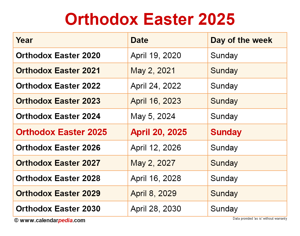 The 2025 Orthodox Calendar A Journey Through The Liturgical Year