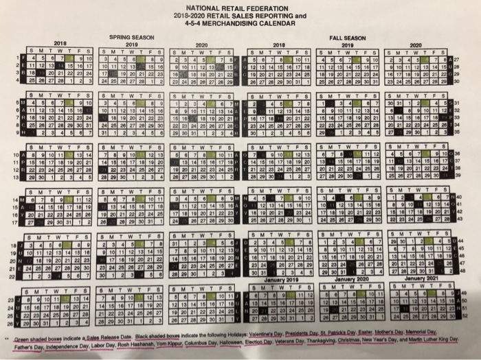 The 4 5 4 Calendar A Comprehensive Guide To The 2025 Schedule