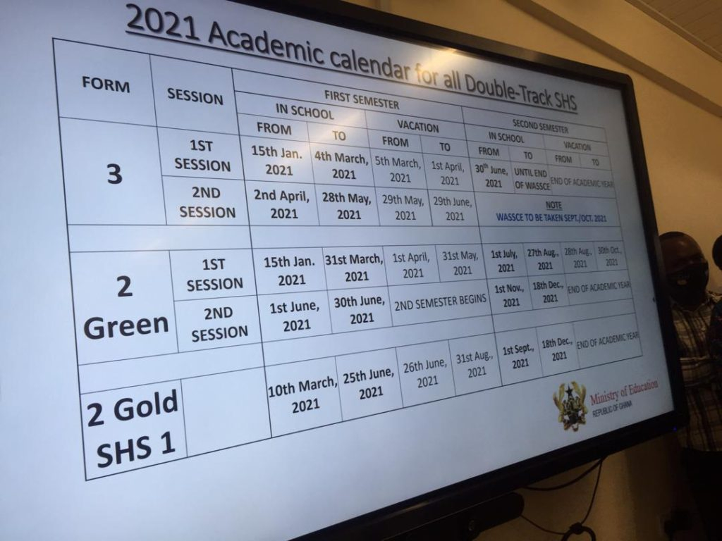 The Academic Calendar For Shs 2025 Valma Elfreda