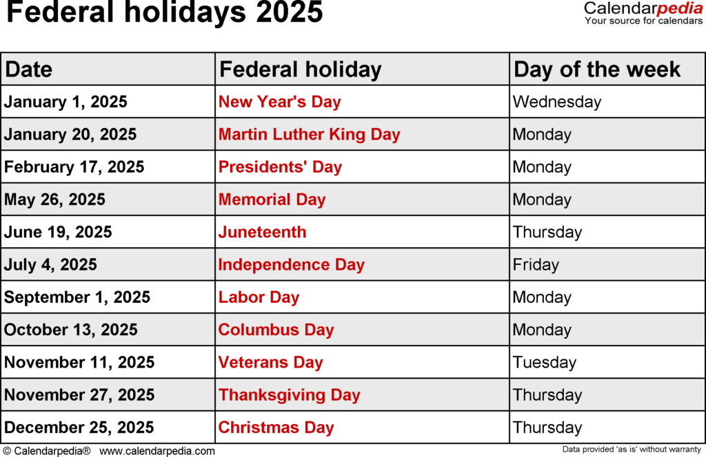 United States Holidays 2025 A Comprehensive Guide To Upcoming 