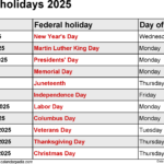 United States Holidays 2025 A Comprehensive Guide To Upcoming