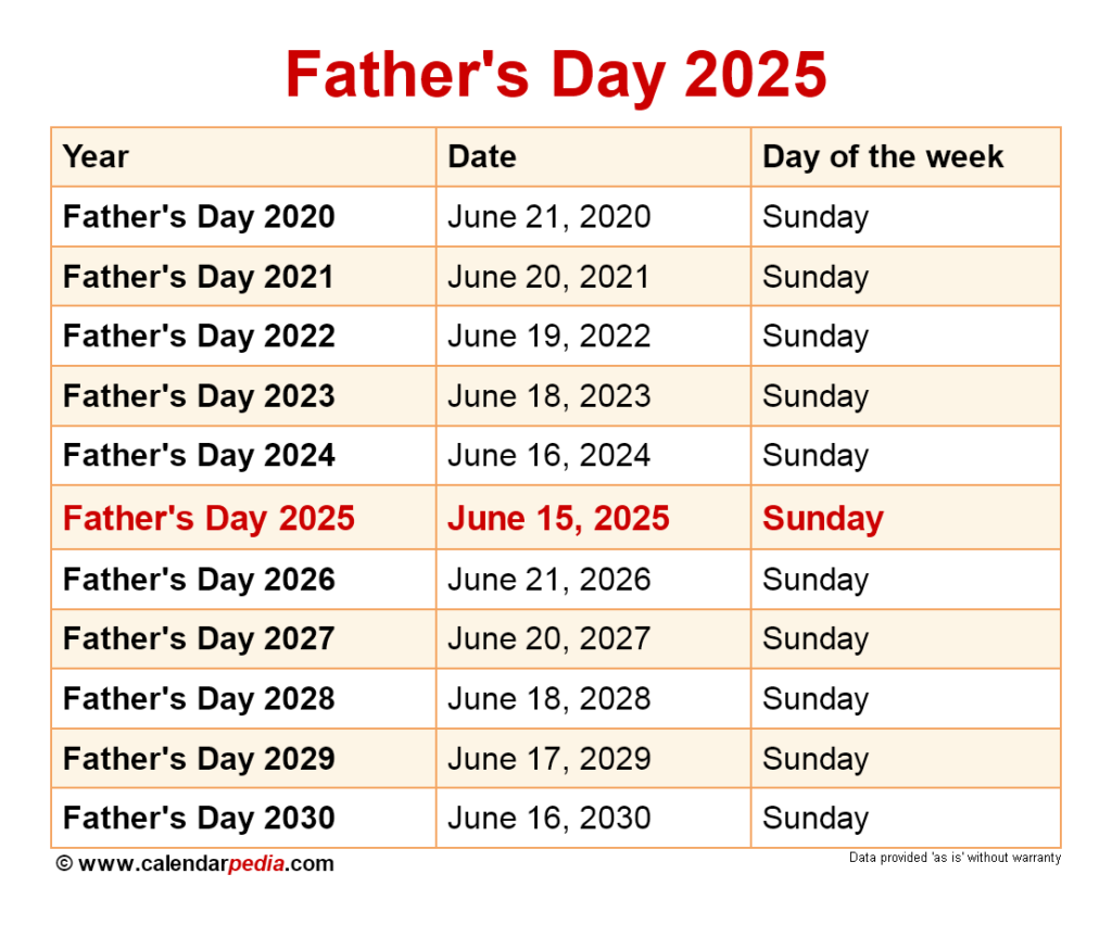 What Day Is Father S Day In 2025 Calendar Randi Bellanca