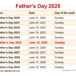 What Day Is Father S Day In 2025 Calendar Randi Bellanca