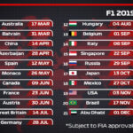 When Does The F1 Calendar Get Confirmed 2025 Cindie Martina