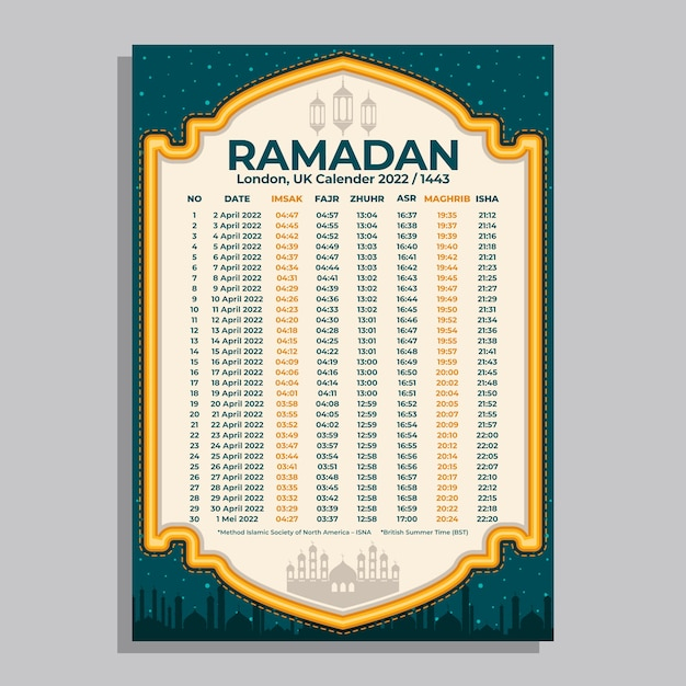 When Is Ramadan In 2025 List Of Disney Project 2025