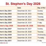 When Is St Stephen s Day 2024